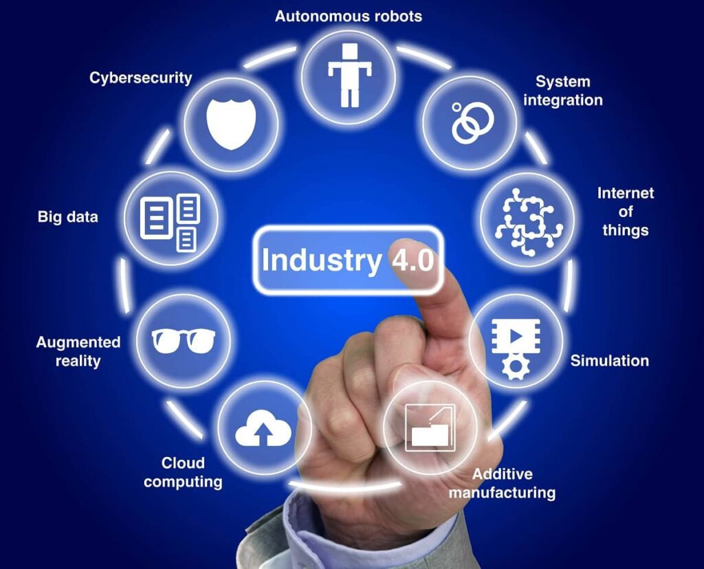 Industry 4.0 Trends