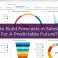 How to Build Forecasts in Salesforce