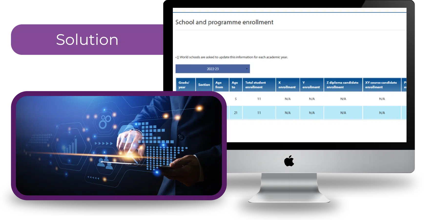 Salesforce Solutions for Non-Profit Education Sector Client