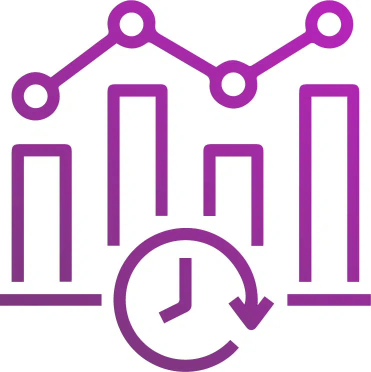 Reports and Dashboards