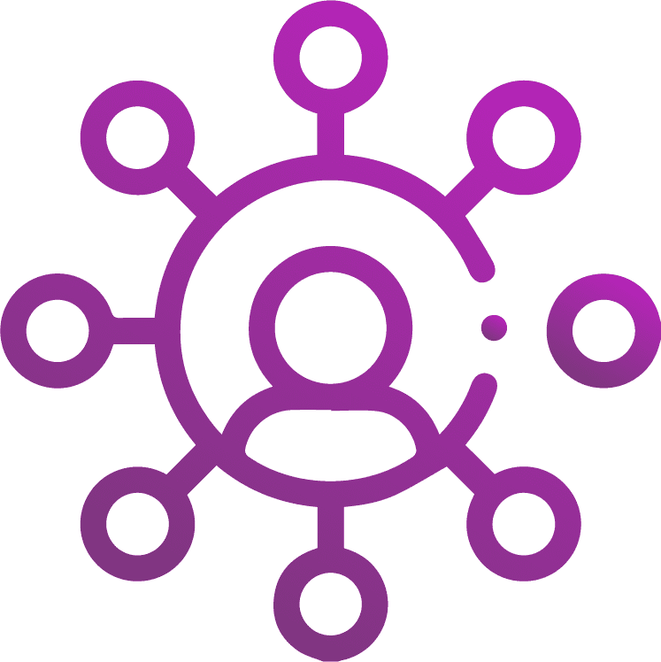 Omni-Channel Inventory