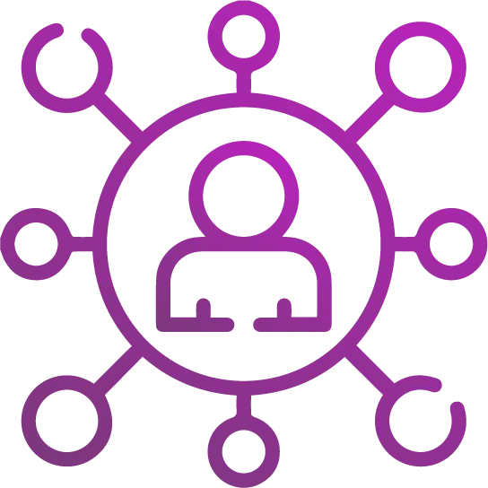 Omnichannel Routing