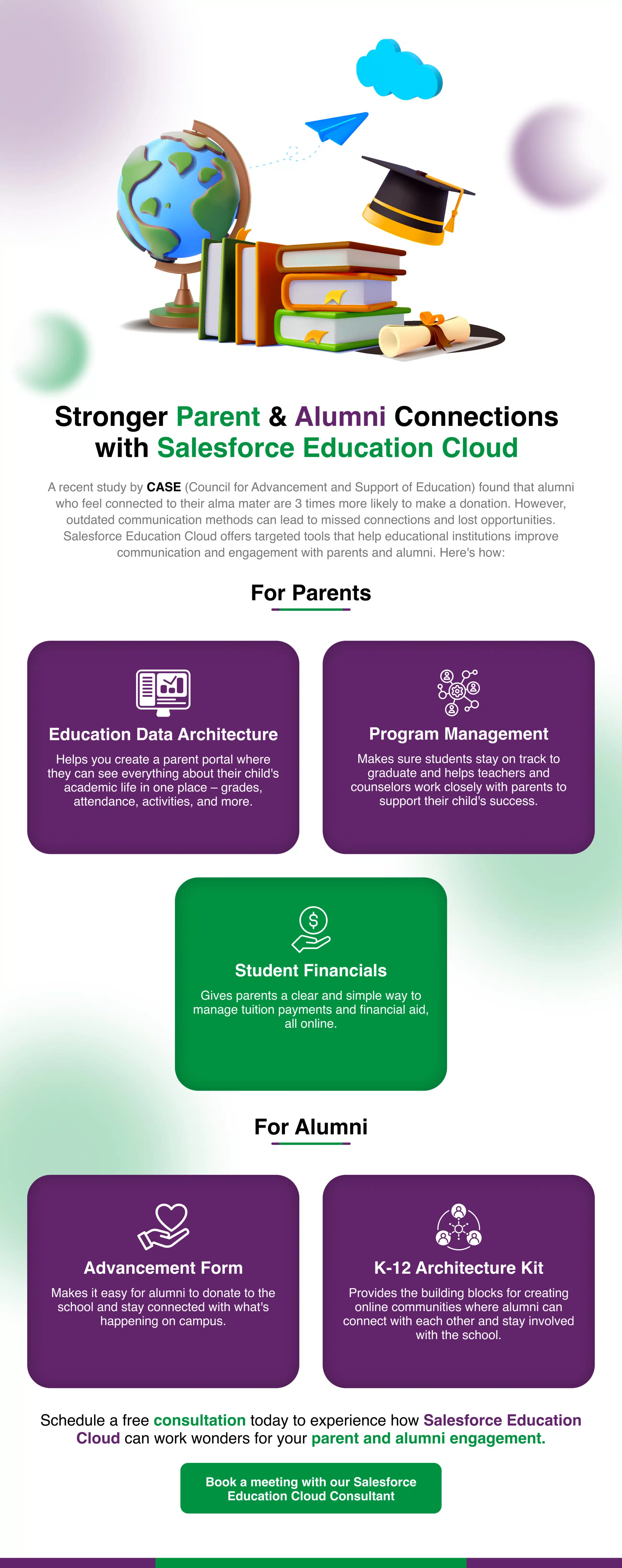 Stronger Parent & Alumni Connections with Salesforce Education Cloud