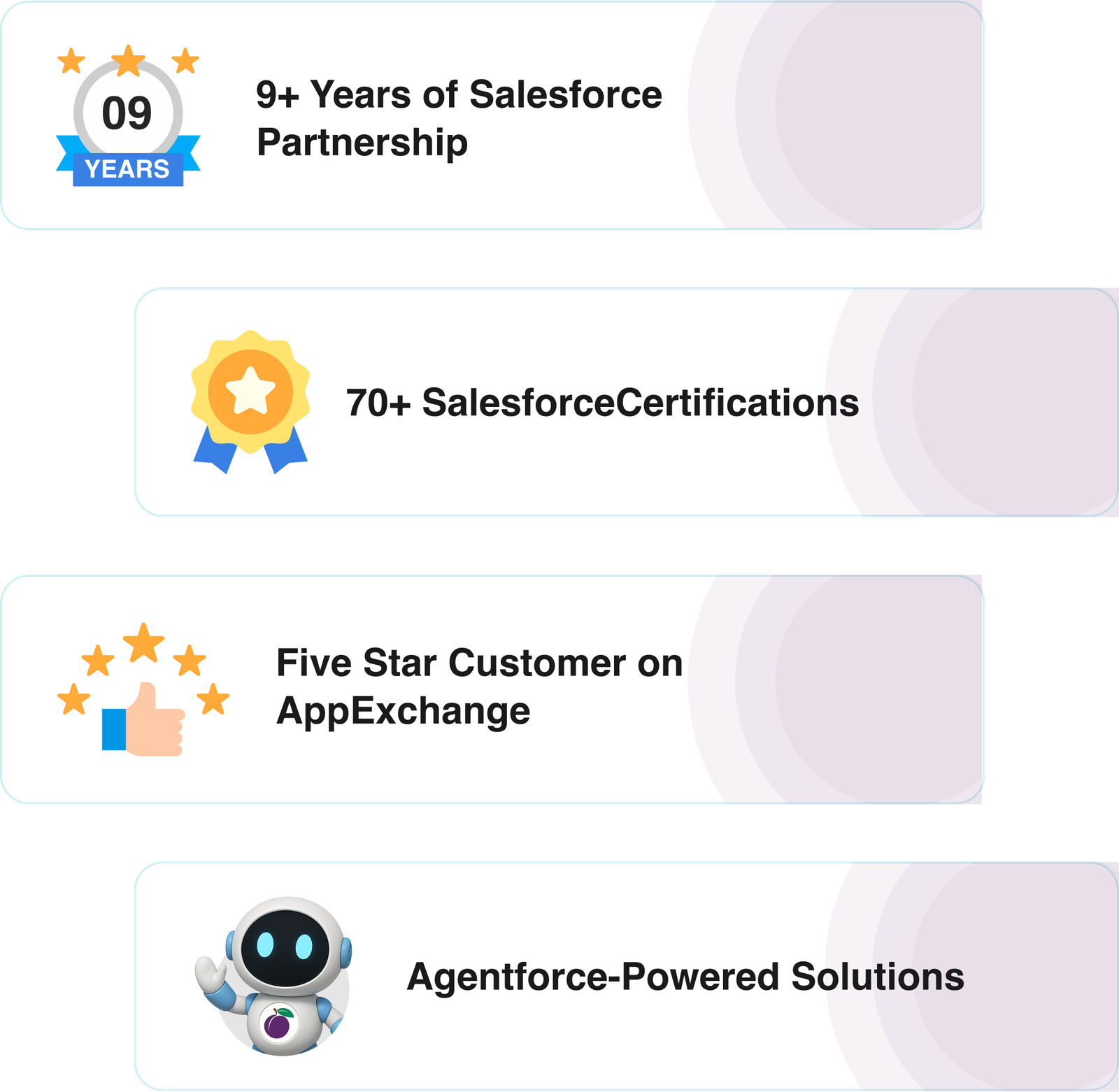 Why Plumlogix is Your Salesforce Success Partner